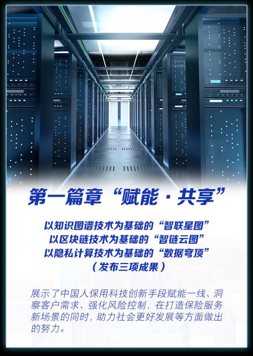 “科技创万象·人保致未来”中国人民保险集团科技发布会成功举行
