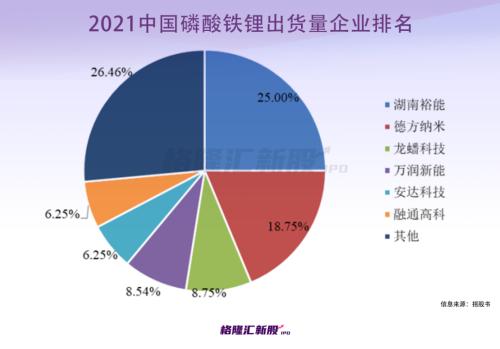 one_20221103081716412.png