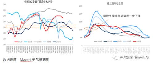 热点解读 | 多米诺骨牌已推倒，黑色系负反馈何时休？