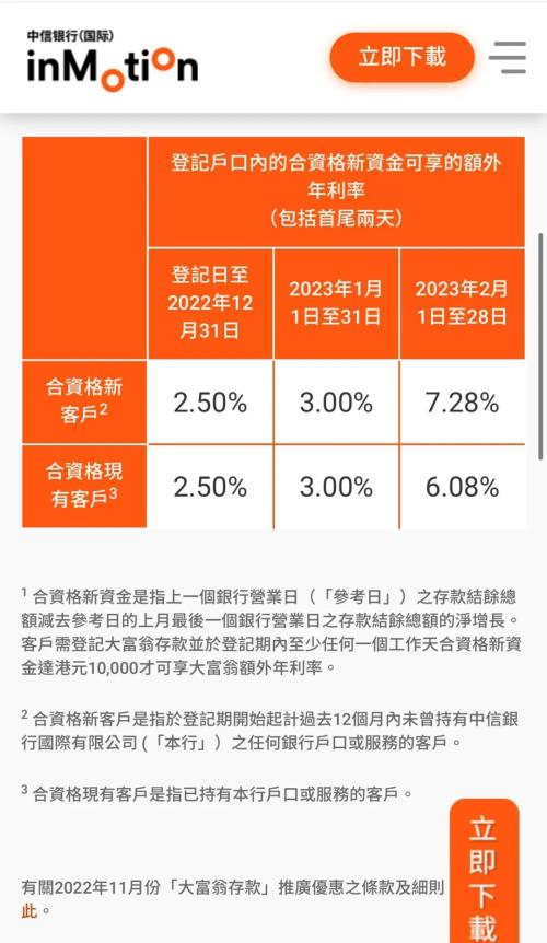 香港定存利率,持续攀升!