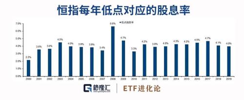 跌超50％！张坤回撤创历史记录