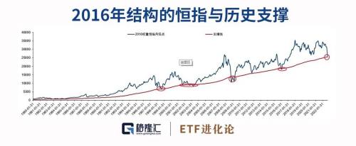 跌超50％！张坤回撤创历史记录