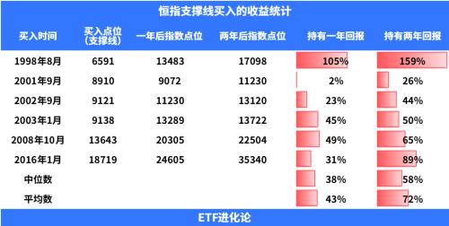 跌超50％！张坤回撤创历史记录