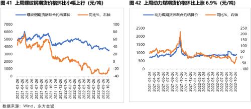 固收周报 | 风险偏好抬升，债市走弱