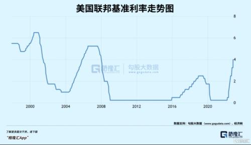 估值500亿，这家自动驾驶巨头被福特、大众抛弃后，倒闭了！