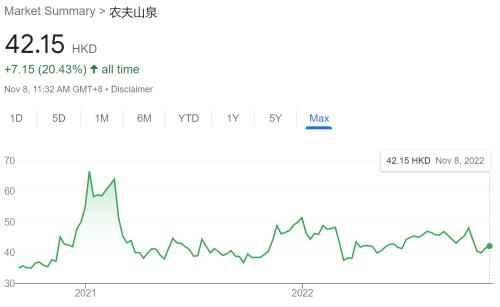 4550亿，钟睒睒再度成为首富