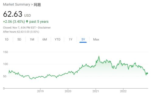 4550亿，钟睒睒再度成为首富