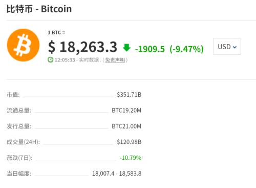 什么信号？大量资金涌入黄金板块！AH黄金股大幅拉升；供销社概念持续热炒，这只差点退市的股票重回1元