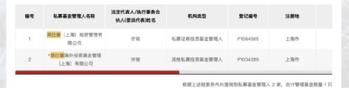 全球最大上市对冲基金CEO重磅发声！