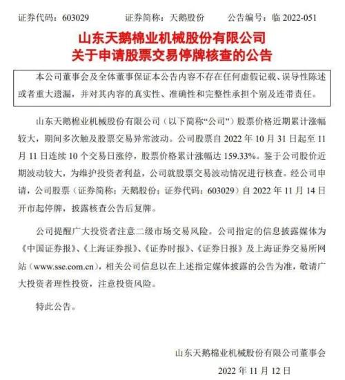 10天10板涨近160％！大牛股突然停牌核查！一图了解供销系统上市公司业务简况