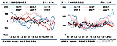 【黑色金属系列】钢材周报-弱现实强预期，钢价延续修复态势