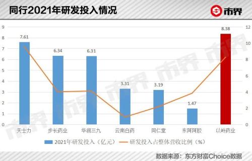 连花清瘟不能预防新冠,但还是被石家庄人买爆了