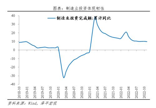 否极泰来，事情正在起变化——全面解读10月经济金融数据
