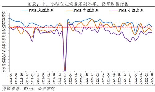 否极泰来，事情正在起变化——全面解读10月经济金融数据