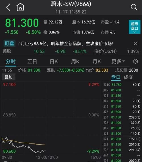 重磅突发！终止合作：3000亿巨头“崩了”！A股狂“囤药”：这类股涨疯了