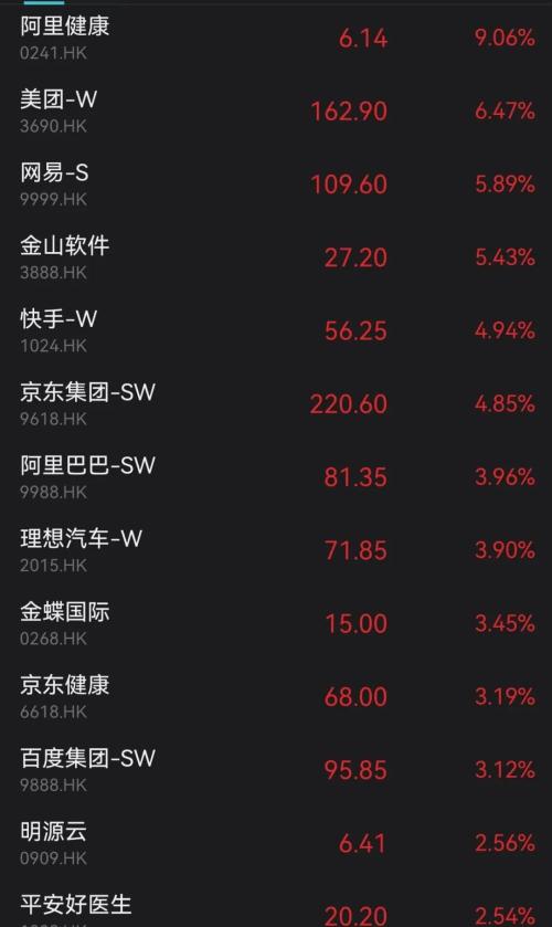 突发乌龙指？ETF开盘瞬间跌停！人民网发文，这类股批量涨停