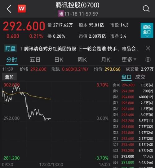 突发乌龙指？ETF开盘瞬间跌停！人民网发文，这类股批量涨停