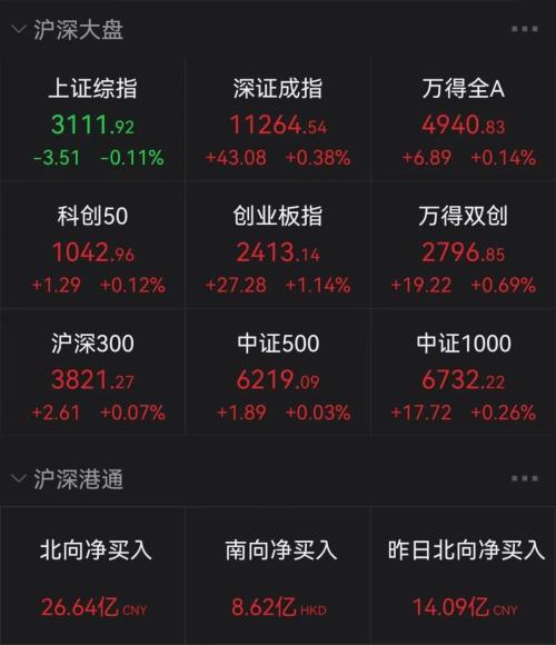 突发乌龙指？ETF开盘瞬间跌停！人民网发文，这类股批量涨停