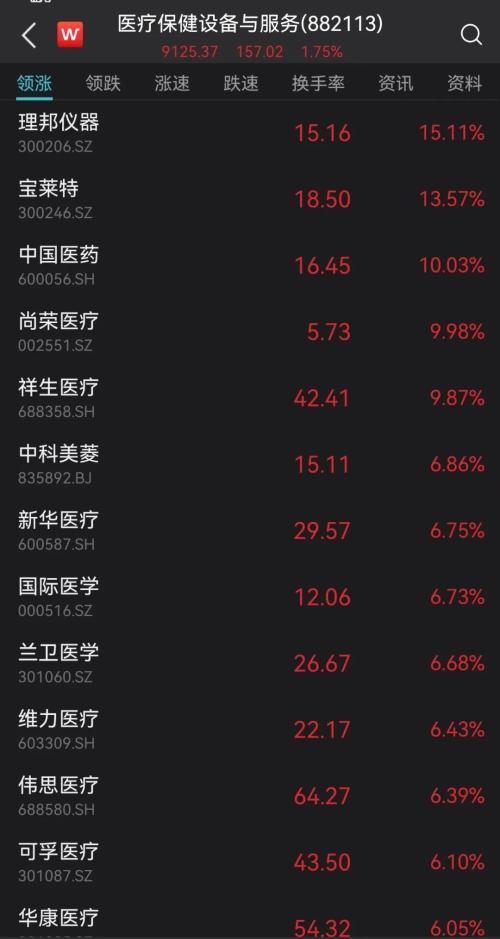 突发乌龙指？ETF开盘瞬间跌停！人民网发文，这类股批量涨停