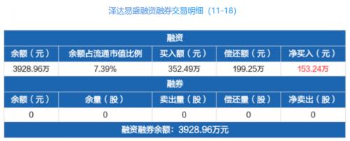 证监会重拳出击！两公司或被强制退市