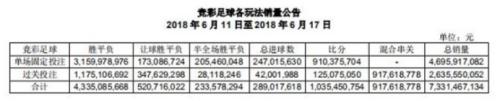 史上最“贵”世界杯开幕！“中国味”超浓，多家A股公司参与！超400亿“大生意”也开启，概念股躁动…（