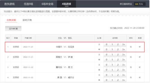 史上最“贵”世界杯开幕！“中国味”超浓，多家A股公司参与！超400亿“大生意”也开启，概念股躁动…（