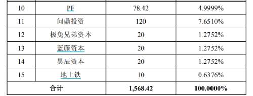 联手这家A股！“宁王”又有新动作