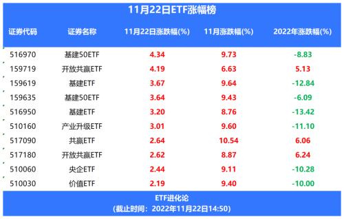 盘中直线拉升！发生了什么？