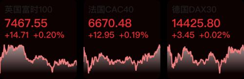 【早知道】国常会：适时适度运用降准等货币政策工具；“金融16条”支持房地产市场平稳健康发展