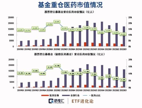 大跳水！七国集团又做美梦