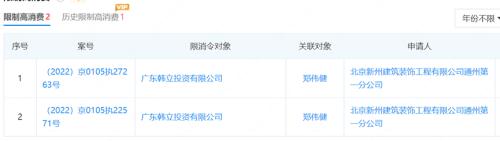 冲上热搜！EDG老板公司欠款849万失信，被限制高消费…电竞俱乐部不赚钱了？