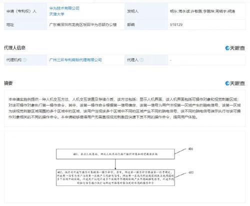 华为出手，马斯克“站台” ，这一赛道风口来了？