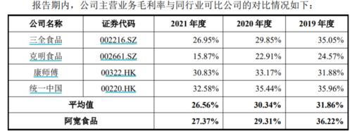 汪小菲大S”互撕”，张兰收割流量，麻六记“赢麻”了！