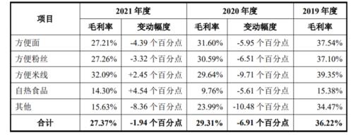 汪小菲大S”互撕”，张兰收割流量，麻六记“赢麻”了！