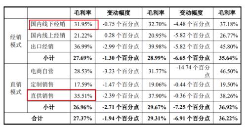 汪小菲大S”互撕”，张兰收割流量，麻六记“赢麻”了！