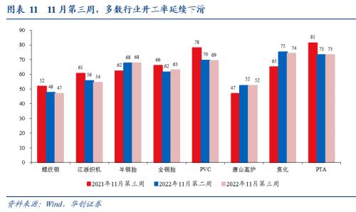 【华创宏观·张瑜团队】只降准不够，LPR降还需降息助力——每周经济观察第46期