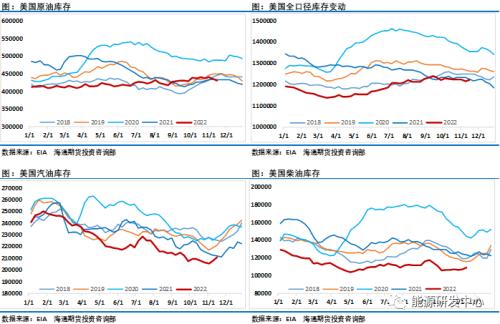 多头大逃离，油价持续大跌，市场信心跌至冰点