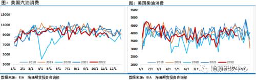 多头大逃离，油价持续大跌，市场信心跌至冰点