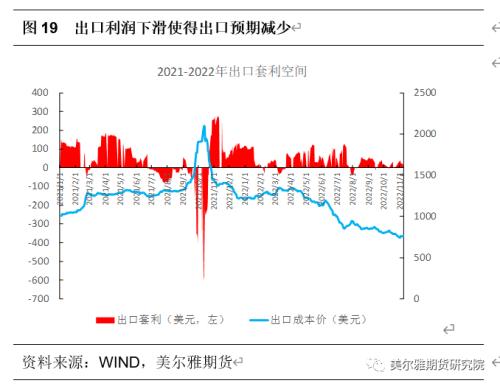 热点解读 | 世界杯元素PVC如何逆转？