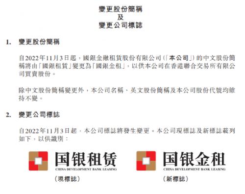 严防“类信贷”！银保监会出手了