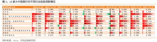 为什么要关注结构性货币政策?
