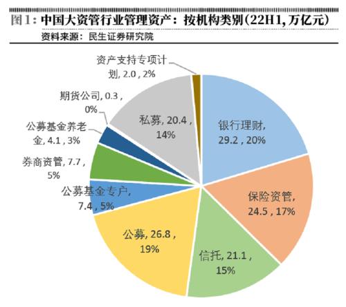 债市大幅波动引发理财赎回压力