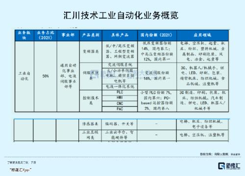 外资爆买的一只神秘龙头