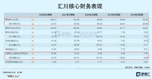 外资爆买的一只神秘龙头