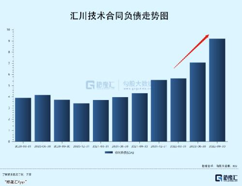 外资爆买的一只神秘龙头