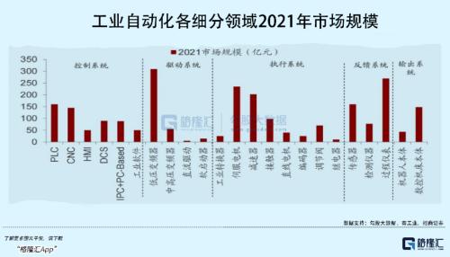 外资爆买的一只神秘龙头