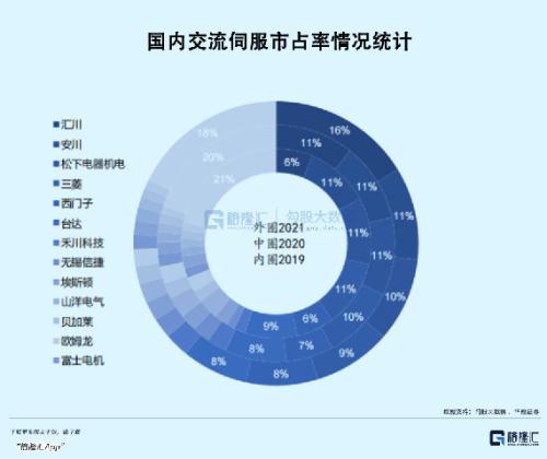 外资爆买的一只神秘龙头