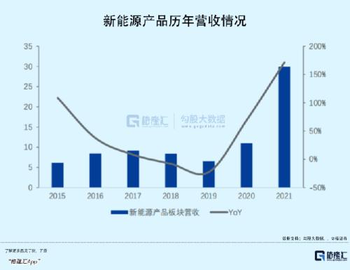 外资爆买的一只神秘龙头