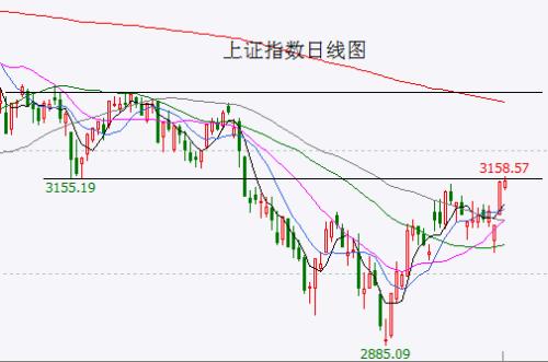 广州相关利好的“背面”是什么？很多人没有看到……