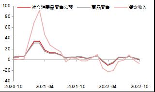 【东海策略】国债：政策信号改变基本面预期，维持震荡判断